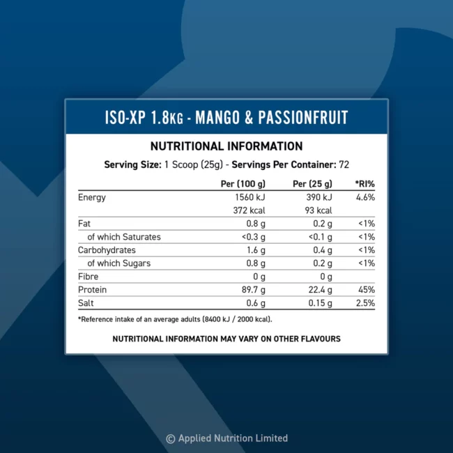 ISO XP 1.8 KG – Image 3